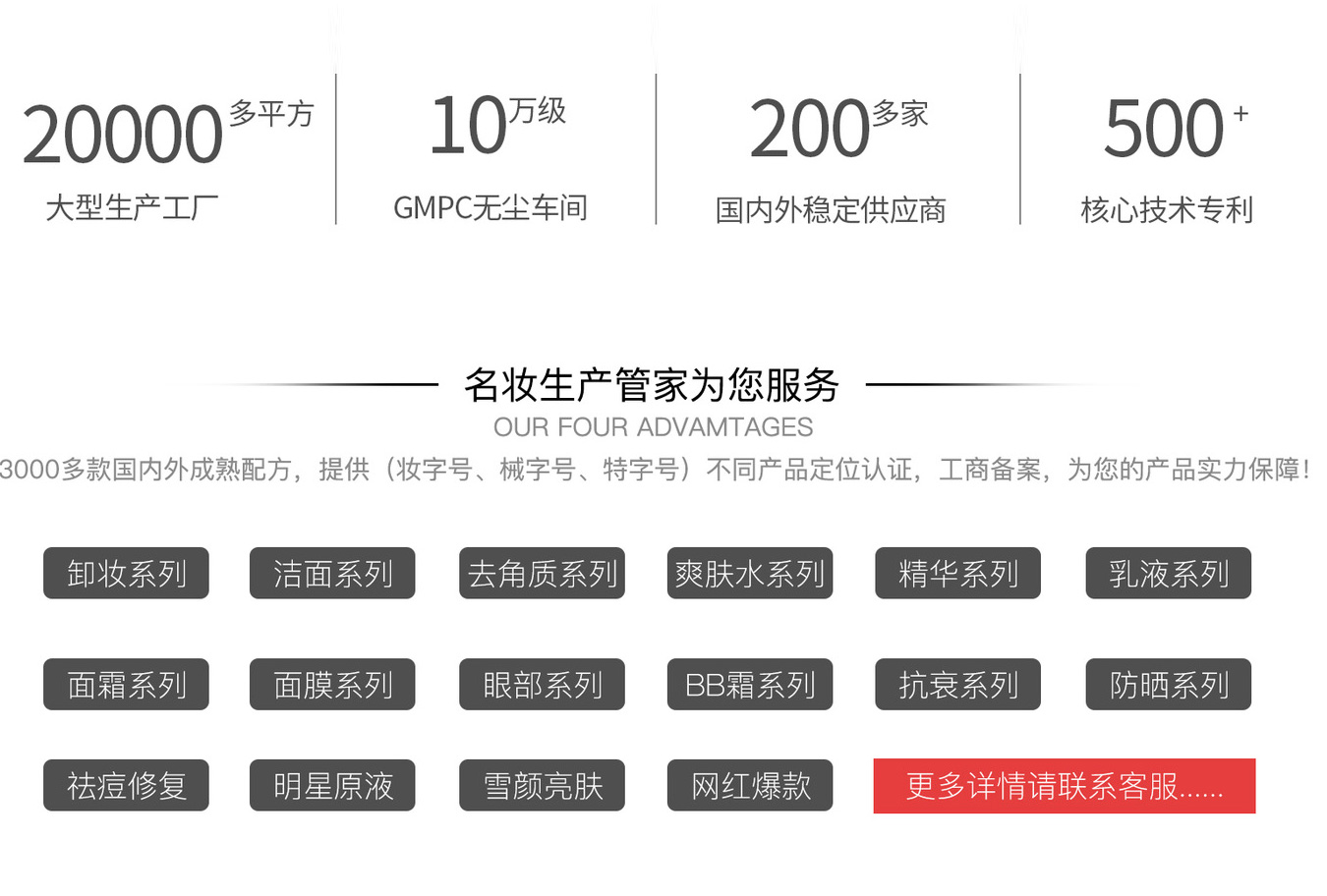 熱烈祝賀廣州名妝公司簽約合作代工幫平臺