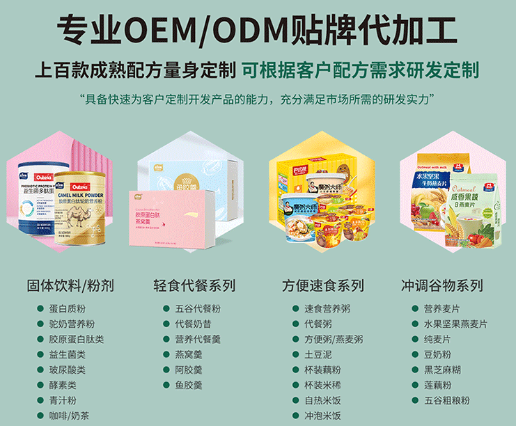 OEM代工品類.png