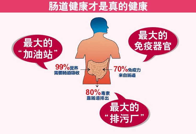 兒童益生菌，固體飲料OEM代加工配方可平替合生元益生菌！.png
