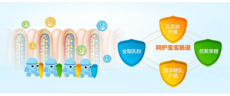 兒童益生菌，固體飲料OEM代加工配方可平替合生元益生菌！ 1.png