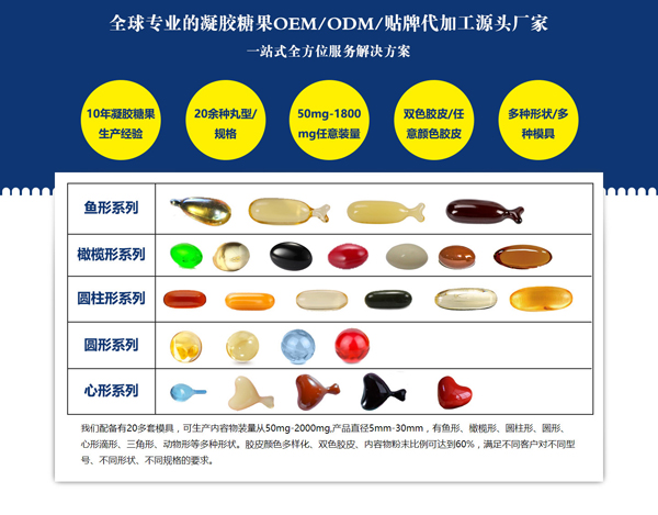 山東中舜生物：聚焦健康食品領(lǐng)域，專注營養(yǎng)保健品代加工