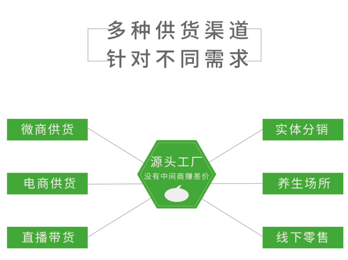 ?？滇t(yī)藥（廣州）有限公司.png