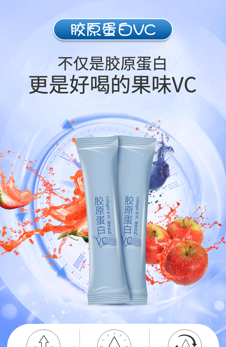 膠原蛋白VC_04.gif