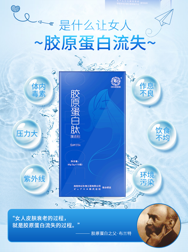 膠原蛋白1_03.jpg