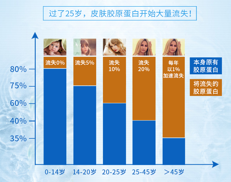 膠原蛋白1_04.jpg
