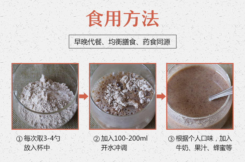 紅豆薏米椰子粉_10.jpg