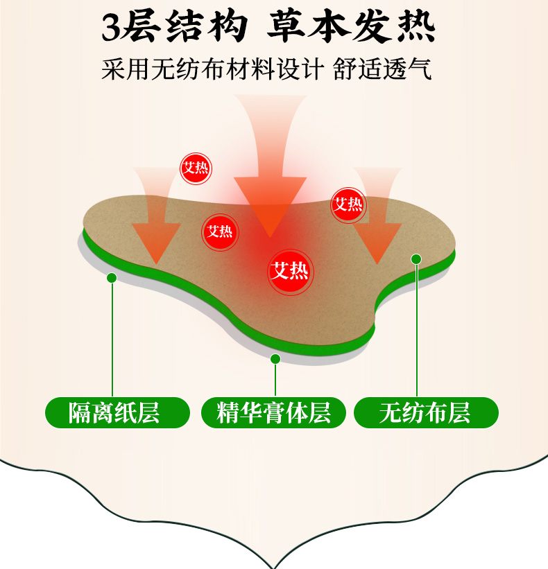 艾草貼（頸肩型）詳情_08.jpg