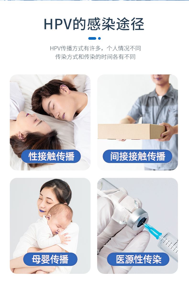 婦用抗HPV凝膠詳情_04.jpg