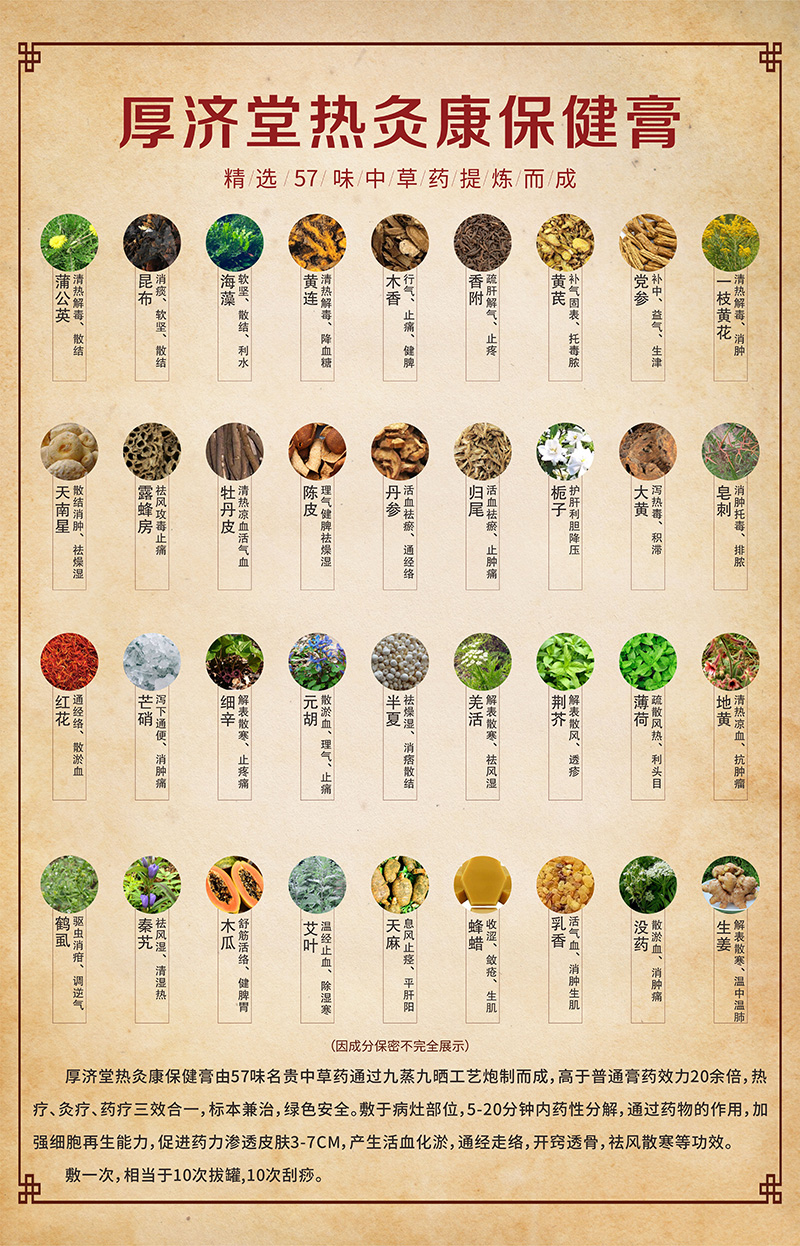 厚濟(jì)堂熱灸康保健膏OEM代加工1.jpg