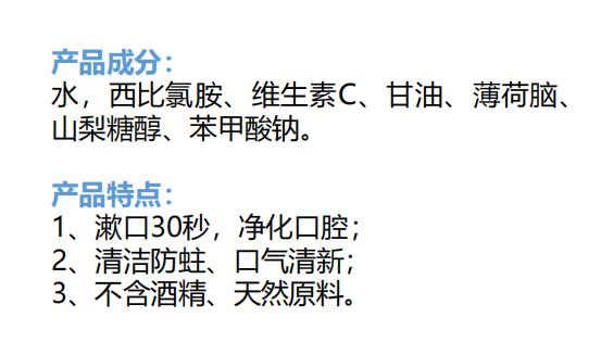 清新護齒漱口水1.jpg