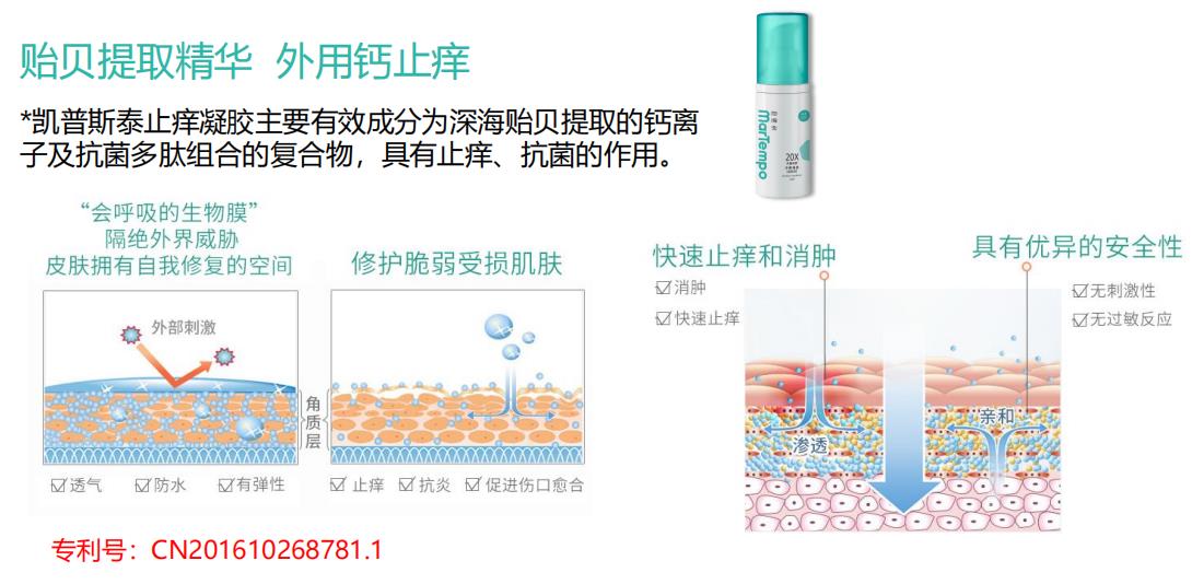 海得寶冷敷凝膠（濕疹）2.jpg