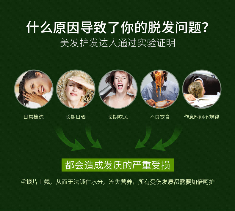 防脫發(fā)密發(fā)烏發(fā)液美容頭皮護理育發(fā)液日夜修復精華液套裝國妝特字 (3).jpg
