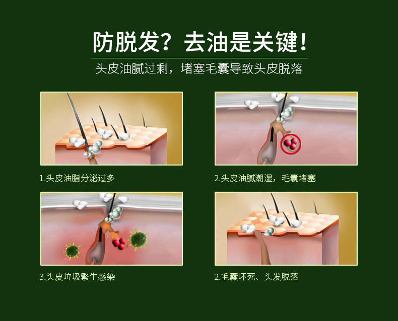 防脫發(fā)密發(fā)烏發(fā)液美容頭皮護理育發(fā)液日夜修復精華液套裝國妝特字 (5).jpg