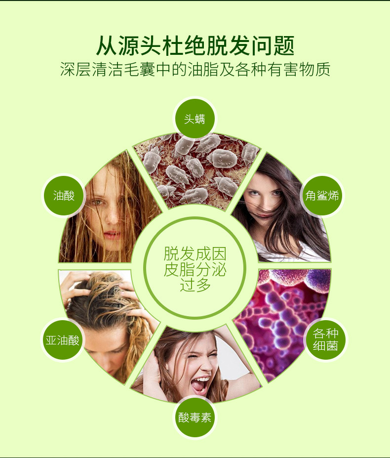 防脫發(fā)密發(fā)烏發(fā)液美容頭皮護理育發(fā)液日夜修復精華液套裝國妝特字 (9).jpg