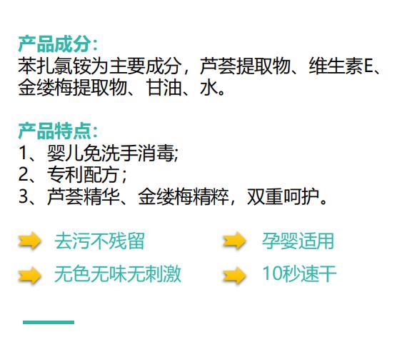 嬰兒免洗泡泡洗手液1.jpg