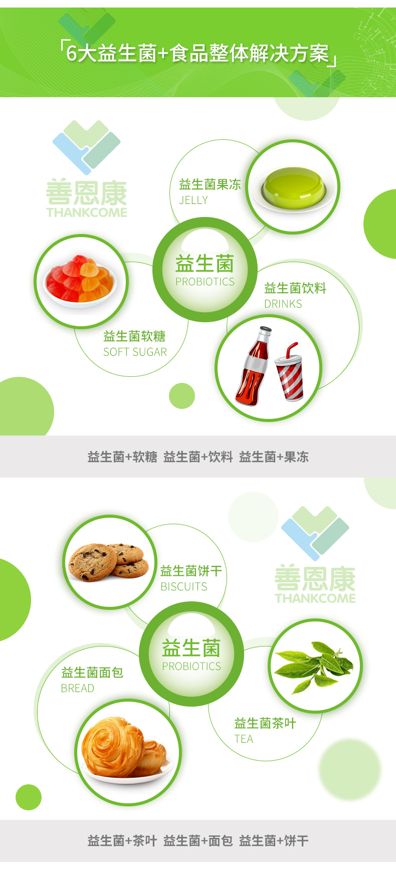 益生菌凍干粉+代加工廠家,親身見證加工流程