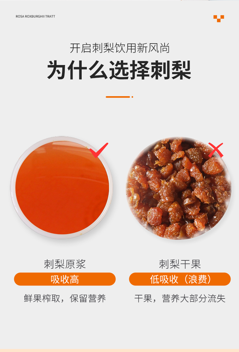 刺梨原漿_04.jpg