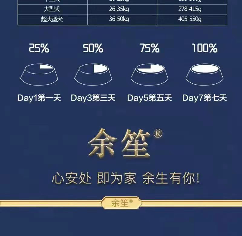 全價(jià)肉松犬糧詳情圖11.jpg