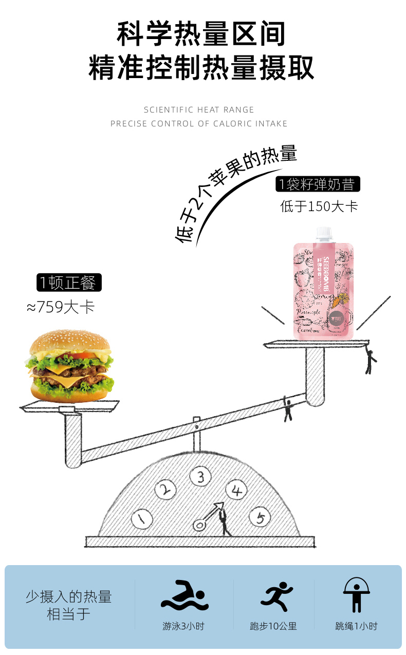 籽彈奶昔詳情_(kāi)08.jpg