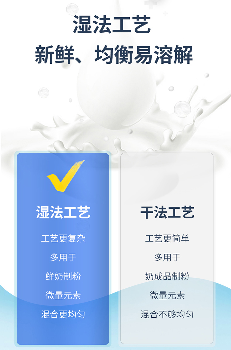 西域總督全脂純羊奶粉_07.jpg
