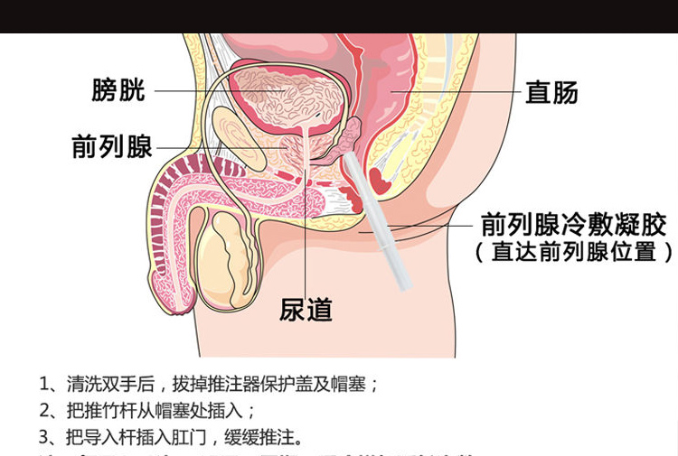 前列腺醫(yī)用冷敷凝膠_12.jpg