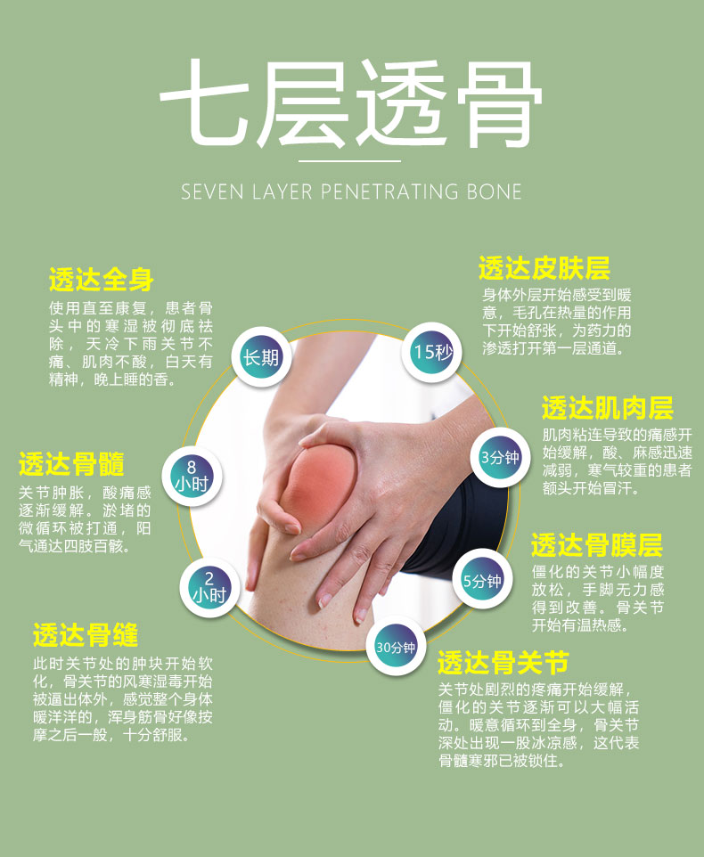 駱駝油詳情頁6-8_04.jpg