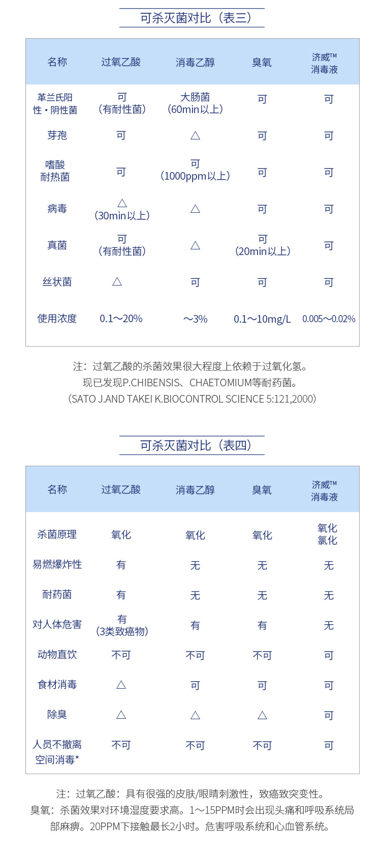 消毒液_06.jpg