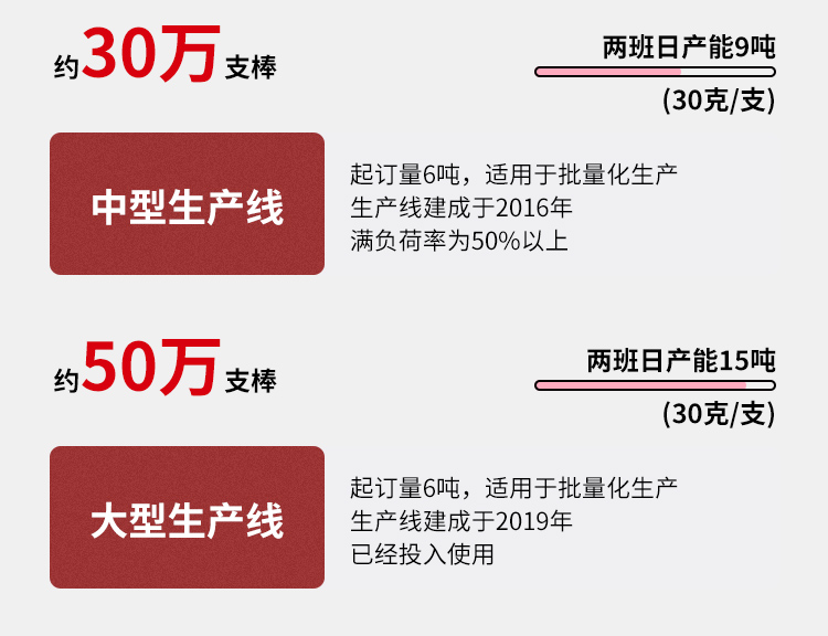 生酮棒詳情頁_12.jpg
