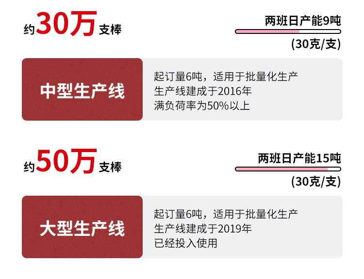 堅(jiān)果棒詳情頁_08.jpg