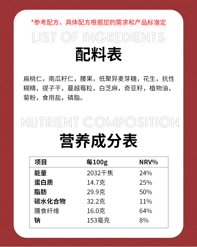 堅(jiān)果棒詳情頁_06.jpg