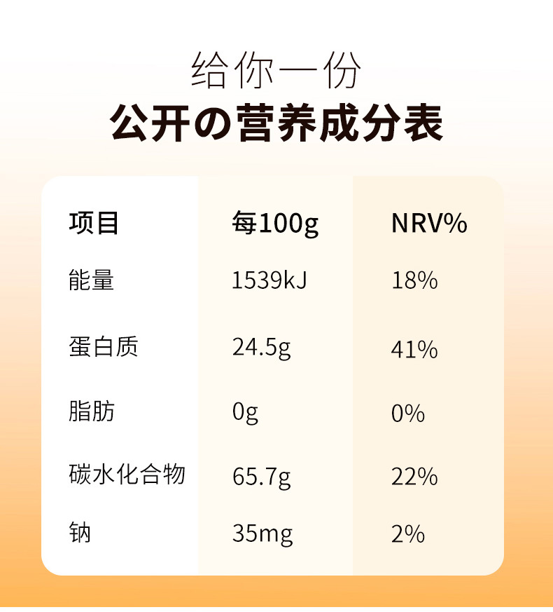白蕓豆黑咖啡粉一站式貼牌代加工,一定要靠譜專業(yè)的