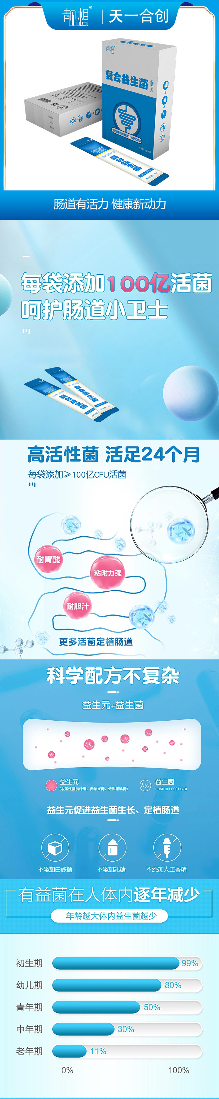 復(fù)合益生菌果蔬酵素固體飲料源頭工廠貼牌定制