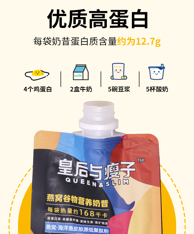皇后與瘦子代餐奶昔詳情頁_07.jpg