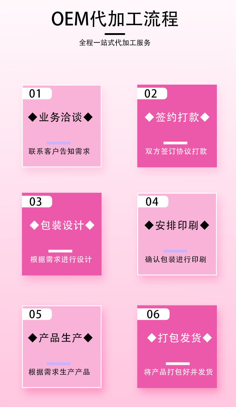 白蕓豆雙孢菇詳情頁-恢復(fù)的_04_07.jpg