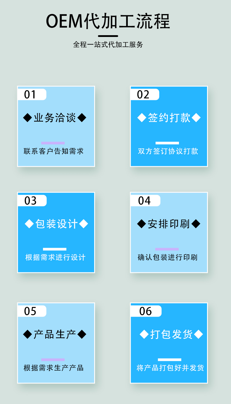 人參黃芪肽詳情頁(yè)_08.png