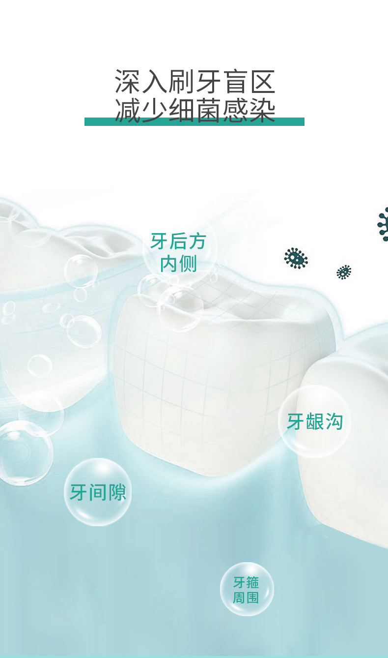 口腔潰瘍含嗽液詳情頁_05.jpg