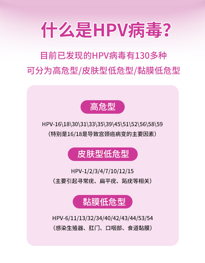 醫(yī)用婦科凝膠詳情頁_02.jpg