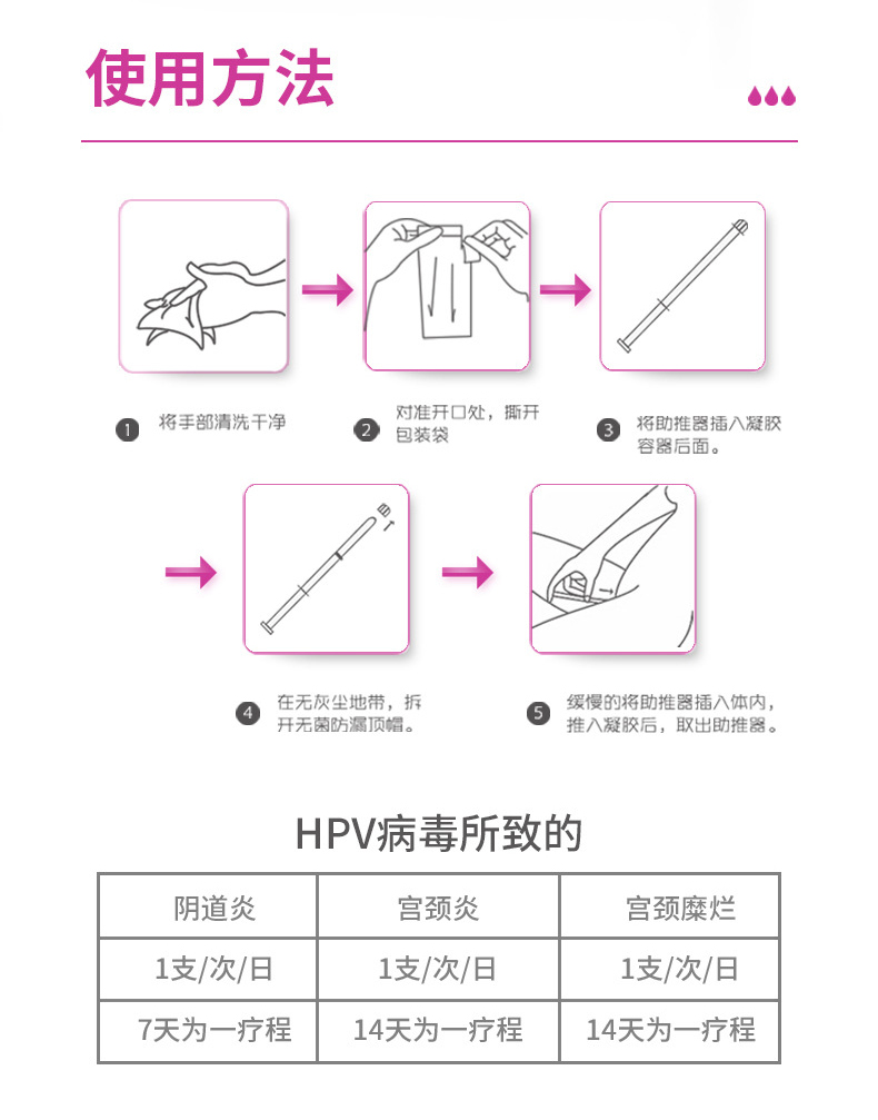 醫(yī)用婦科凝膠詳情頁_04.jpg
