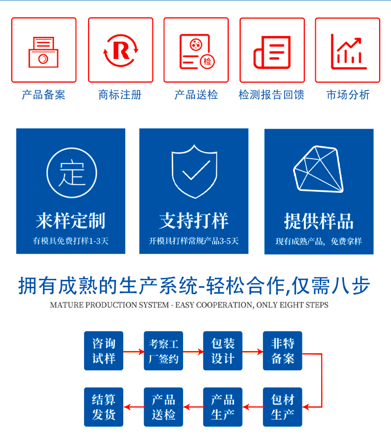 膠原蛋白修復(fù)貼敷料詳情頁(yè)_10.jpg