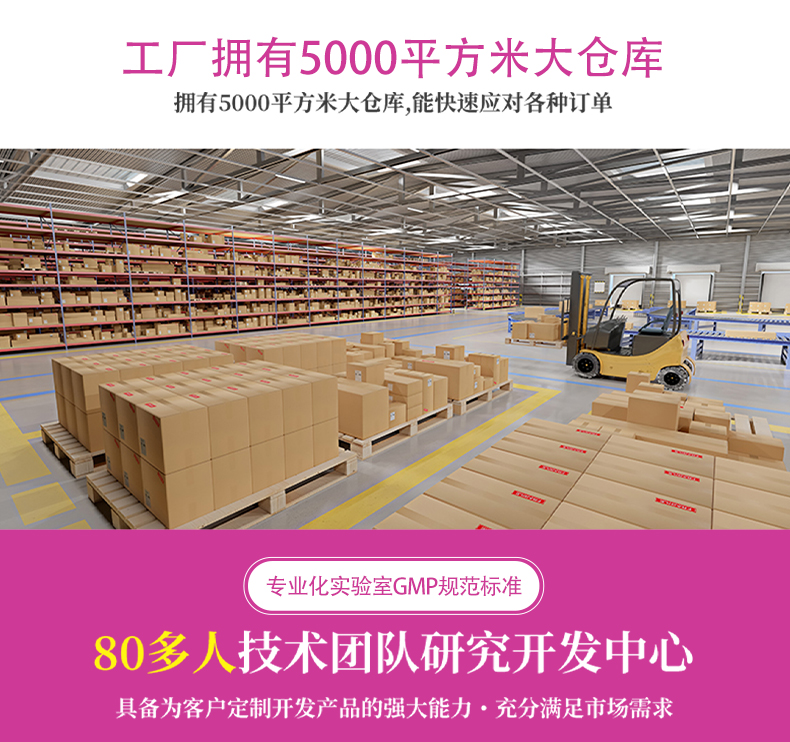 醫(yī)用婦科凝膠詳情頁_08.jpg