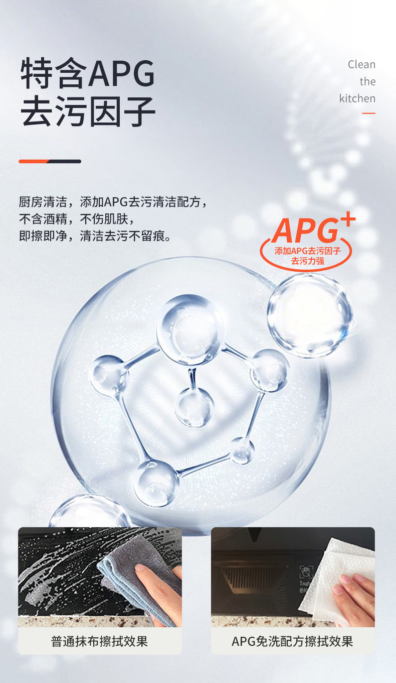 廚房濕巾定制鏈接_08.jpg