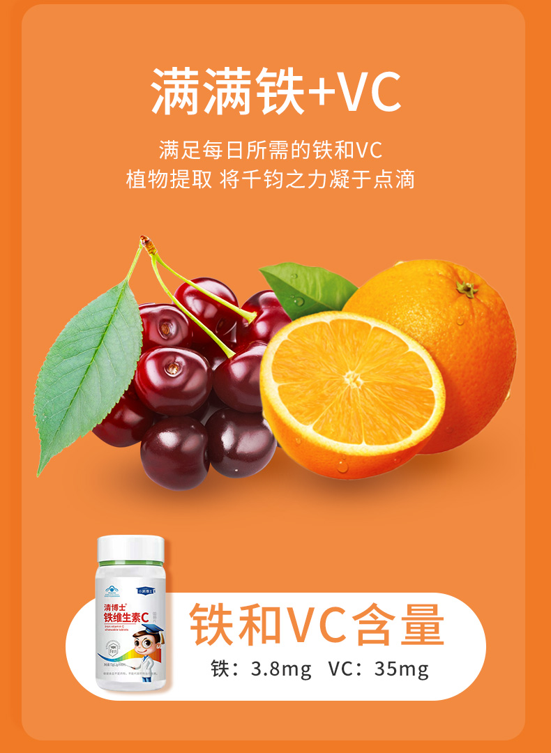 鐵維生素C_03.jpg