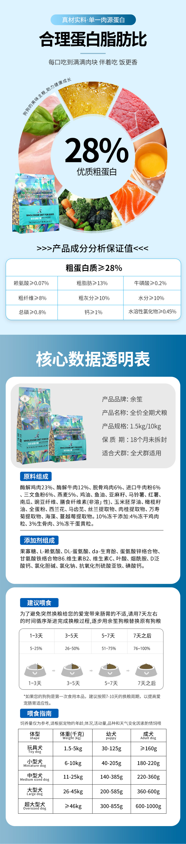 犬糧_05.jpg