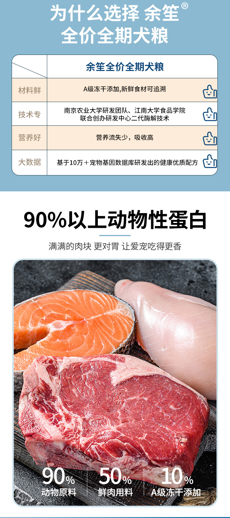 犬糧_02.jpg