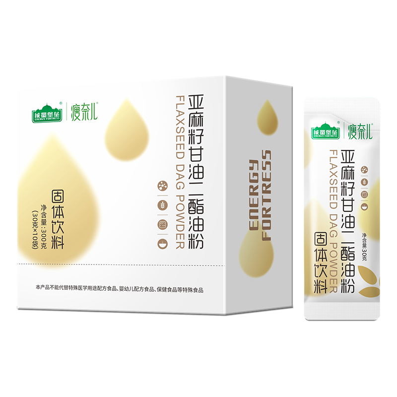 瘦奈兒亞麻籽甘油二酯油粉效果.jpg