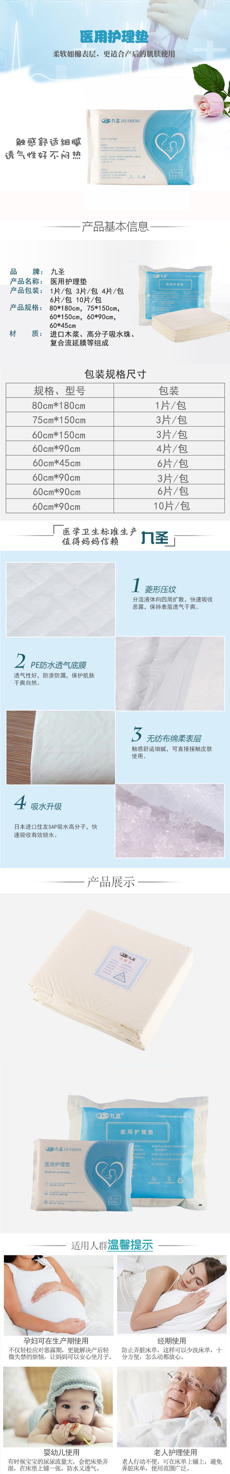 醫(yī)用護(hù)理墊.jpg