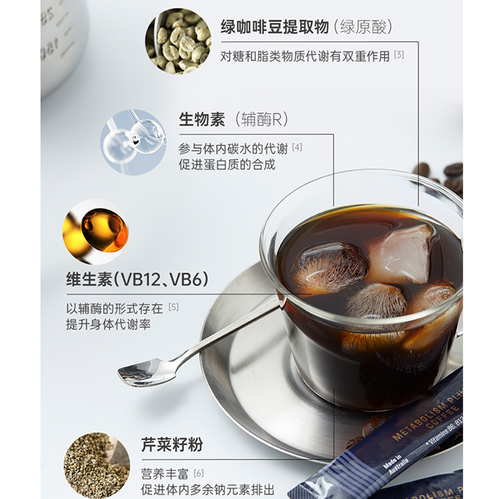 代謝咖啡代加工-專業(yè)代謝咖啡oem代加工實力大廠