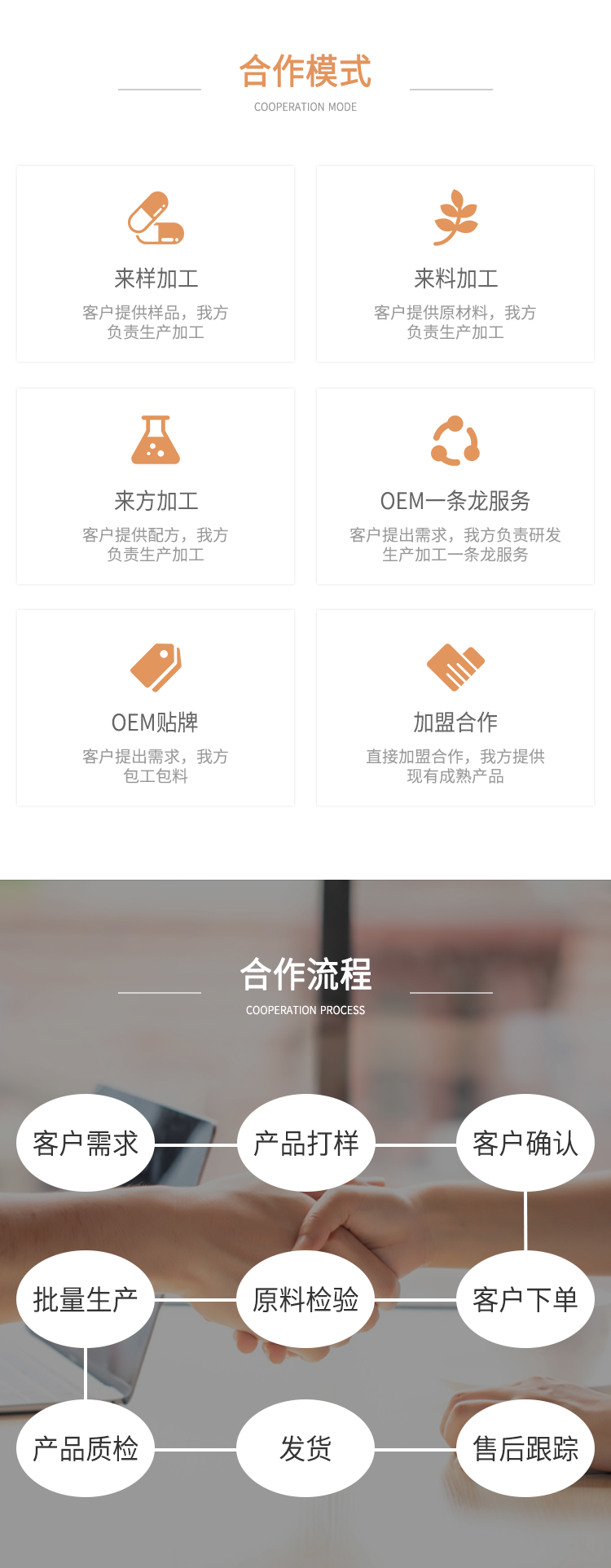 乾陽(yáng)春膏詳情_(kāi)07.png