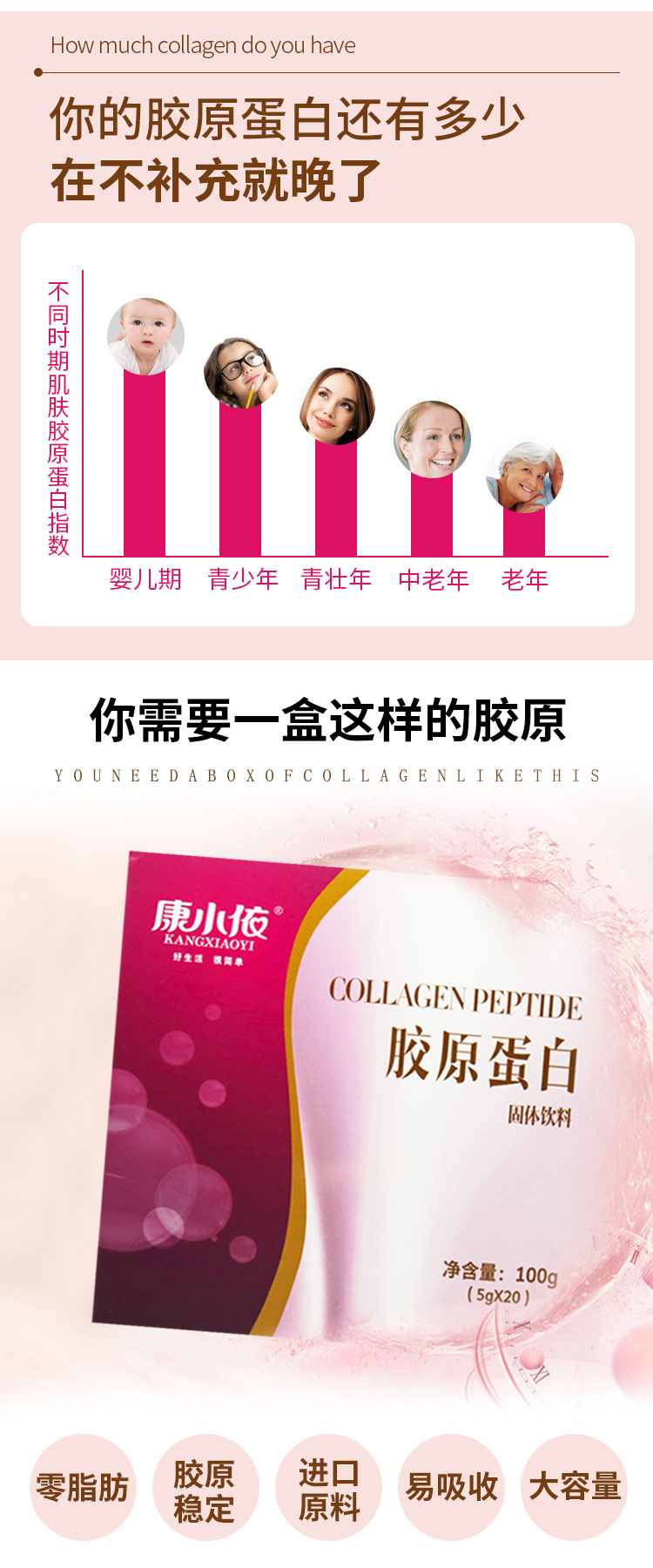 膠原蛋白固體飲料2.jpg