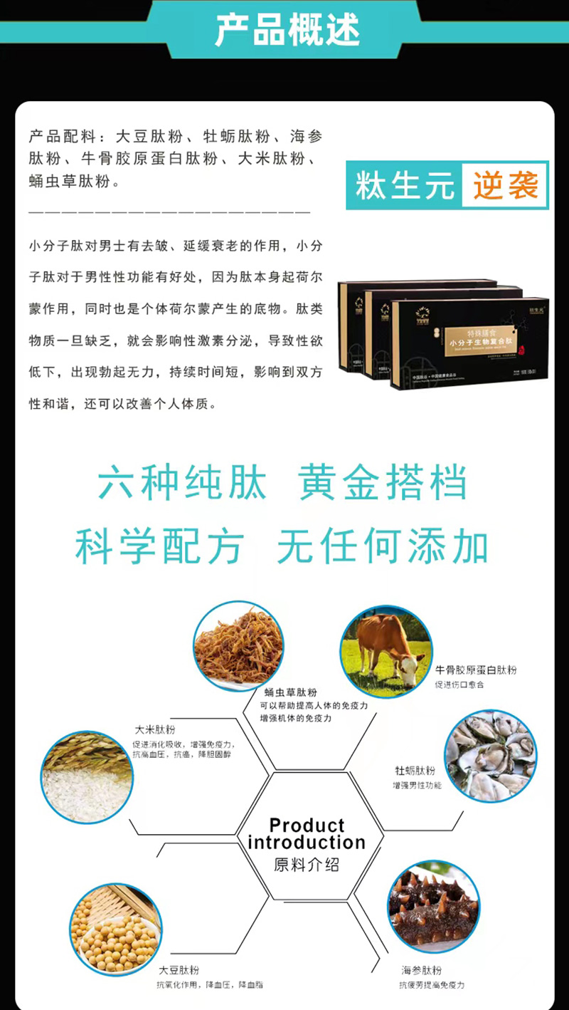 小分子生物復(fù)合肽_02.jpg